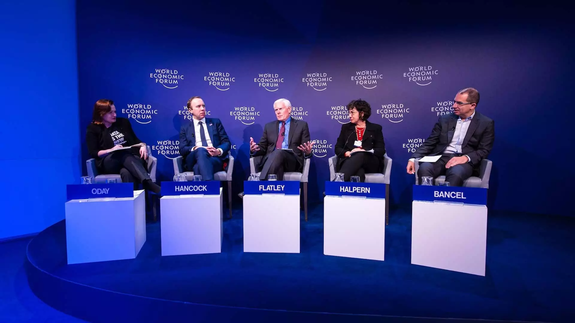 World economic forum davos jet booking
